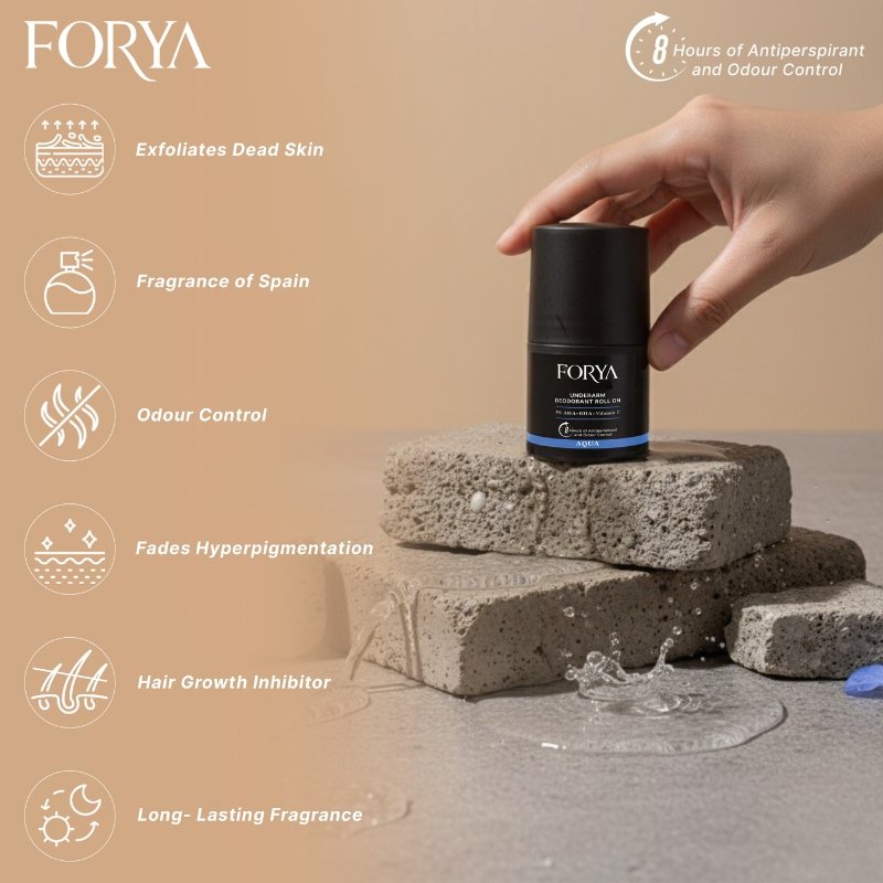 Underarm Deodorant Roll On – 40ml Aqua Fragrance