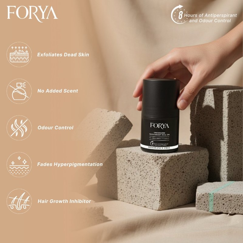 Underarm Deodorant Roll On – 40ml Fragrance Free