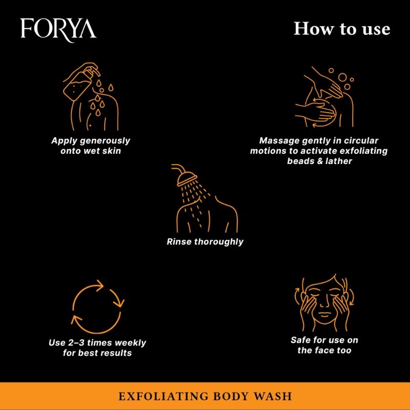 Exfoliating Body Wash – 250ml Encapsulated Exfoliating Beads