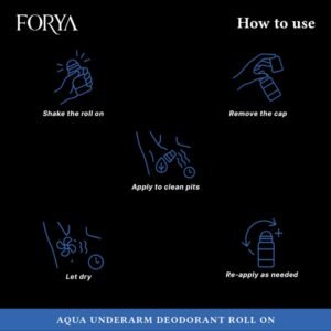 Underarm Deodorant Roll On – 40ml Aqua Fragrance