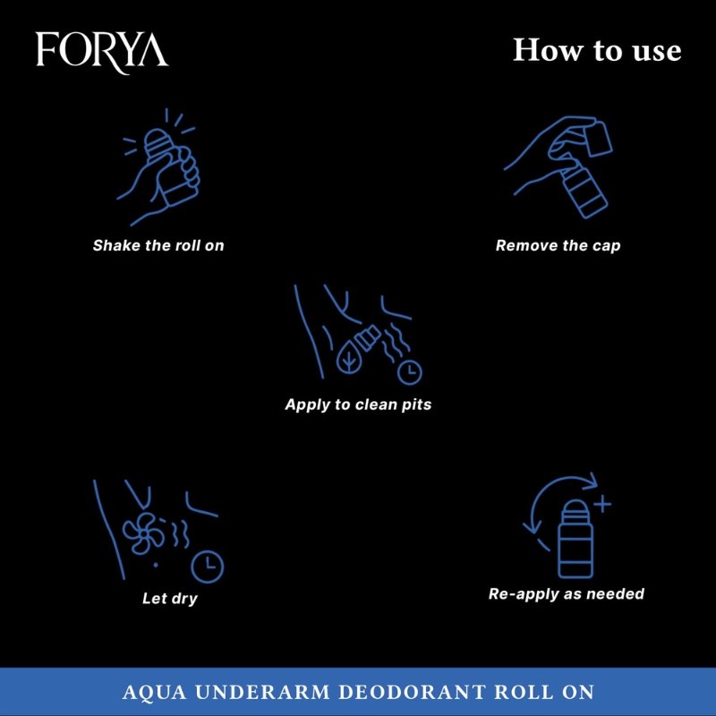 Underarm Deodorant Roll On – 40ml Aqua Fragrance