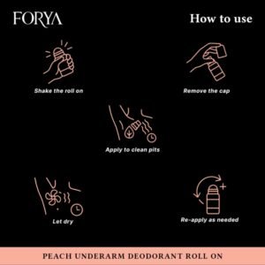 Underarm Deodorant Roll On – 40ml Peach Fragrance