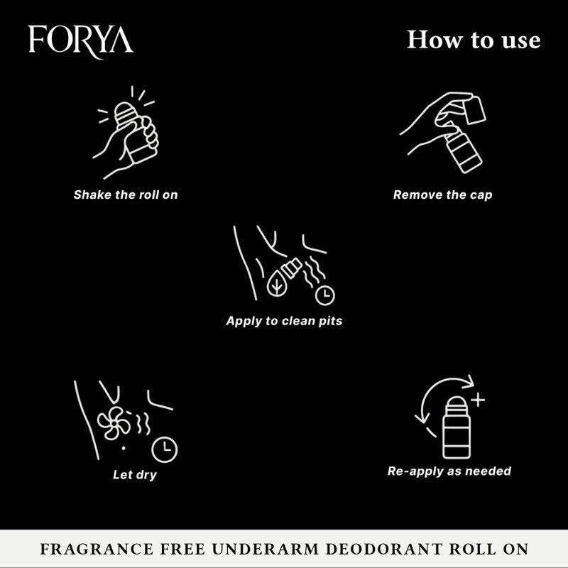 Underarm Deodorant Roll On – 40ml Fragrance Free