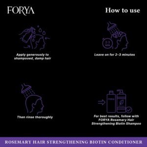 Rosemary Hair Strengthening Biotin 8-IN-1 Conditioner – 200ml