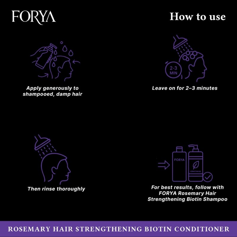 Rosemary Hair Strengthening Biotin 8-IN-1 Conditioner – 200ml