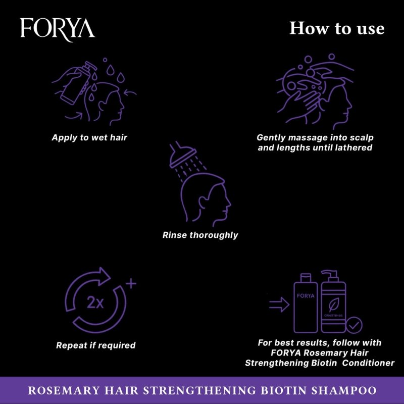 Rosemary Hair Strengthening Biotin 8-IN-1 Shampoo – 200ml