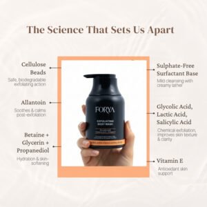 Exfoliating Body Wash – 250ml Encapsulated Exfoliating Beads