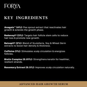 Advanced Hair Growth Serum – 30ml (Triple Action Formula) Boosts Growth, Reduces Hairfall & Strengthens Follicles