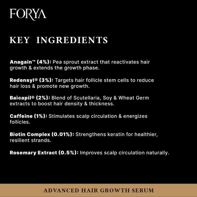 Advanced Hair Growth Serum – 30ml (Triple Action Formula) Boosts Growth, Reduces Hairfall & Strengthens Follicles
