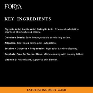 Exfoliating Body Wash – 250ml Encapsulated Exfoliating Beads