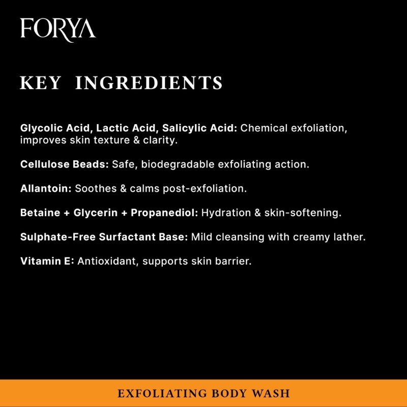 Exfoliating Body Wash – 250ml Encapsulated Exfoliating Beads