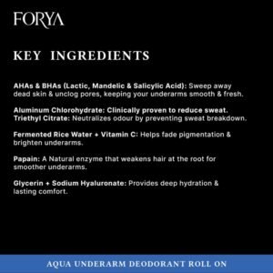 Underarm Deodorant Roll On – 40ml Aqua Fragrance