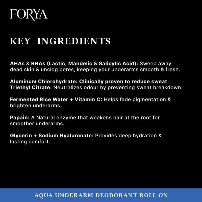 Underarm Deodorant Roll On – 40ml Aqua Fragrance