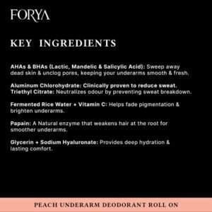 Underarm Deodorant Roll On – 40ml Peach Fragrance