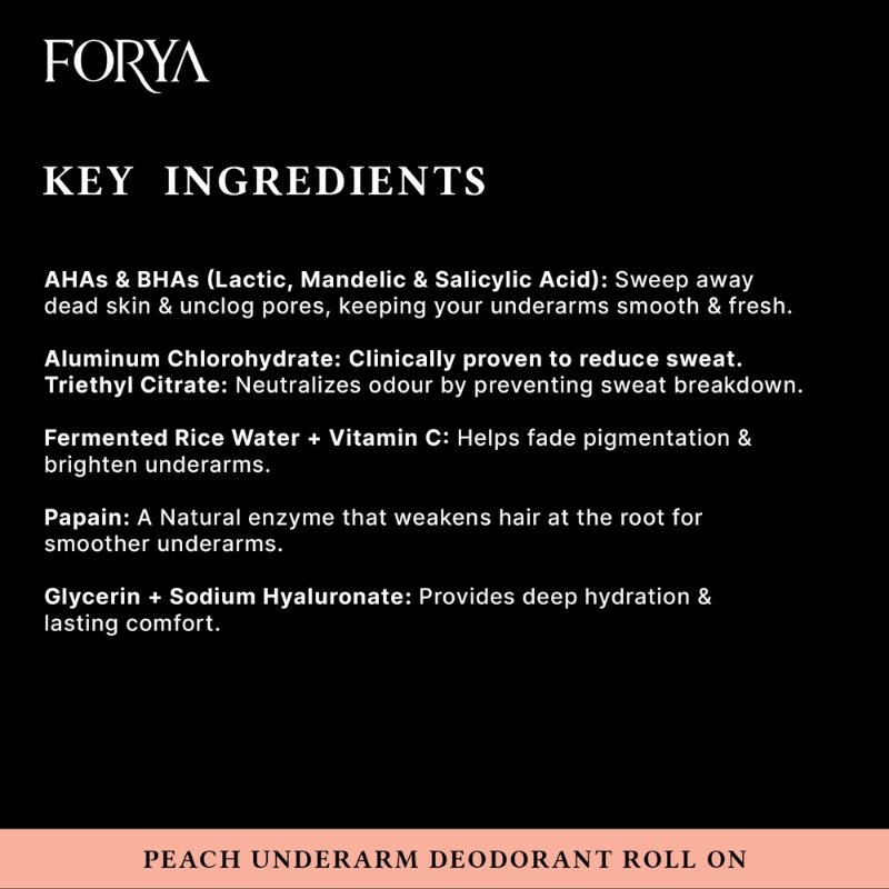 Underarm Deodorant Roll On – 40ml Peach Fragrance