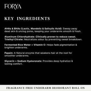 Underarm Deodorant Roll On – 40ml Fragrance Free