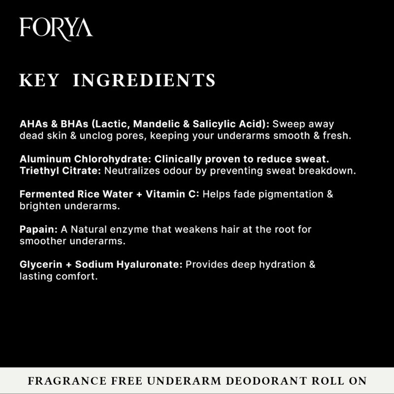 Underarm Deodorant Roll On – 40ml Fragrance Free