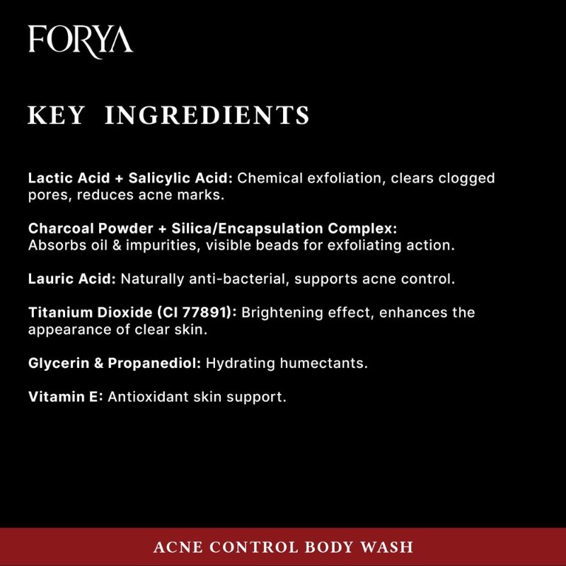 Acne Control Body Wash – 250ml Microbead Charcoal Cleanse