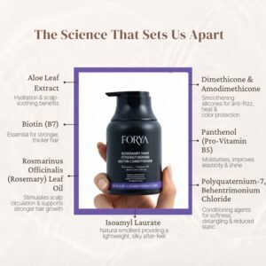 Rosemary Hair Strengthening Biotin 8-IN-1 Conditioner – 200ml