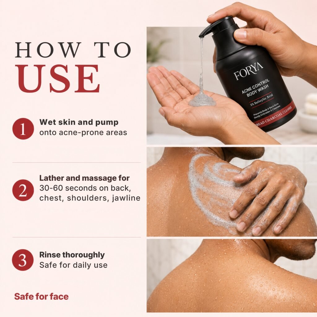 Forya Acne Control Body Wash with Salicylic Acid & Charcoal – 250ml