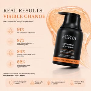 Forya Exfoliating Body Wash with AHA, BHA & Cellulose Beads – 250ml