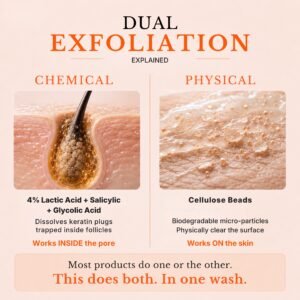 Forya Exfoliating Body Wash with AHA, BHA & Cellulose Beads – 250ml
