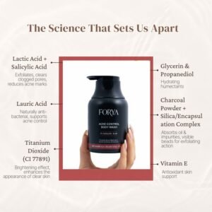 Acne Control Body Wash – 250ml Microbead Charcoal Cleanse