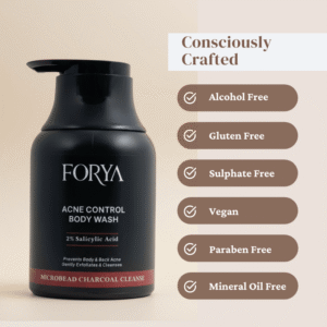 Acne Control Body Wash – 250ml Microbead Charcoal Cleanse