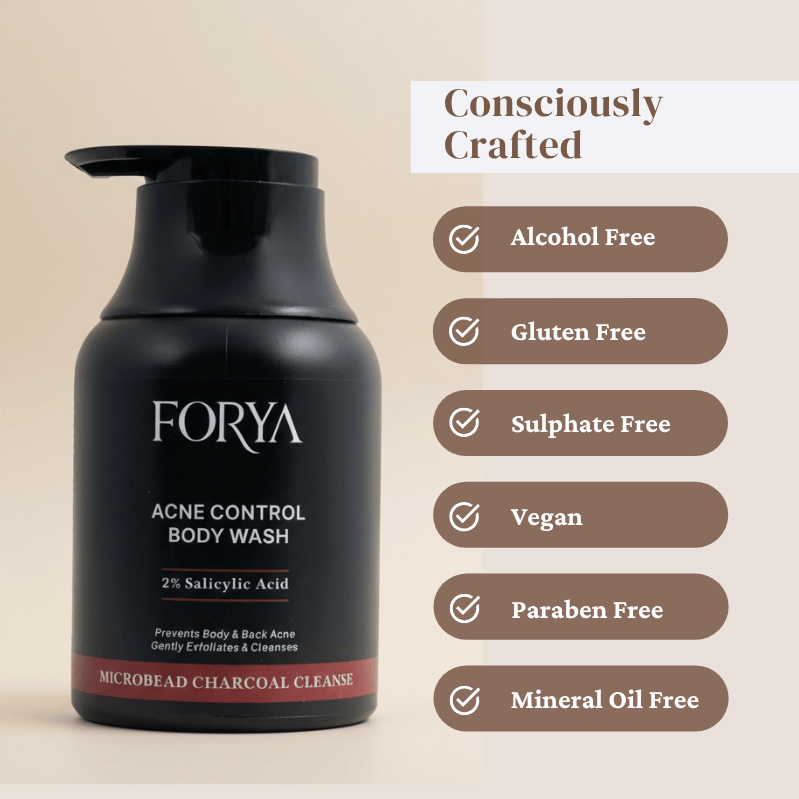 Acne Control Body Wash – 250ml Microbead Charcoal Cleanse