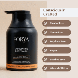 Exfoliating Body Wash – 250ml Encapsulated Exfoliating Beads