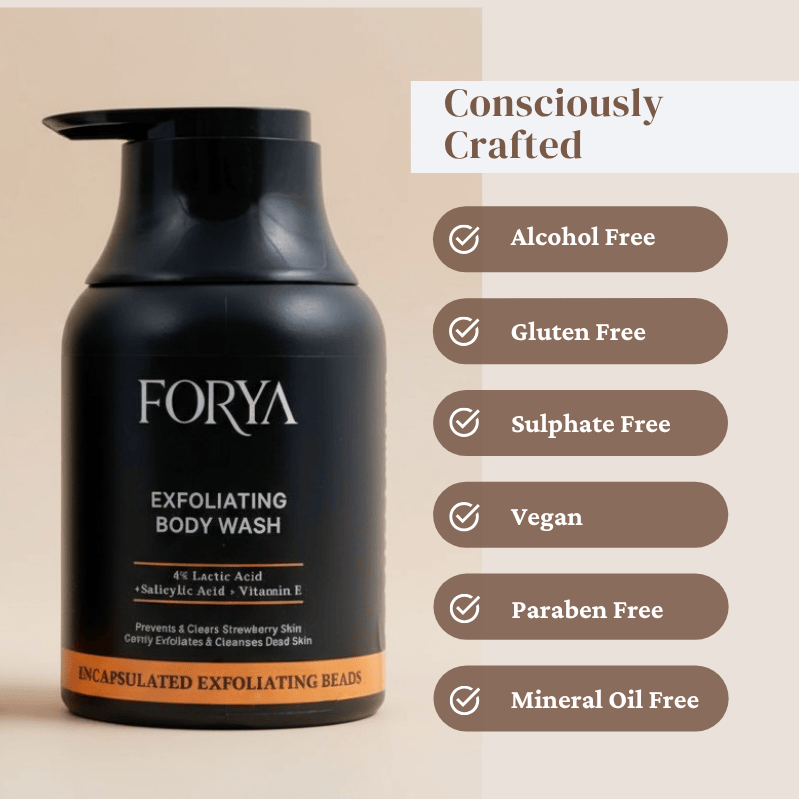 Exfoliating Body Wash – 250ml Encapsulated Exfoliating Beads