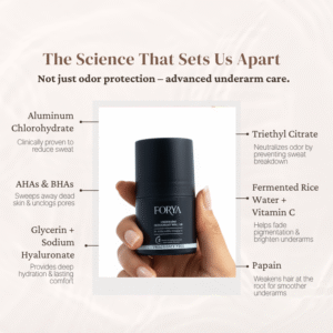 Underarm Deodorant Roll On – 40ml Fragrance Free