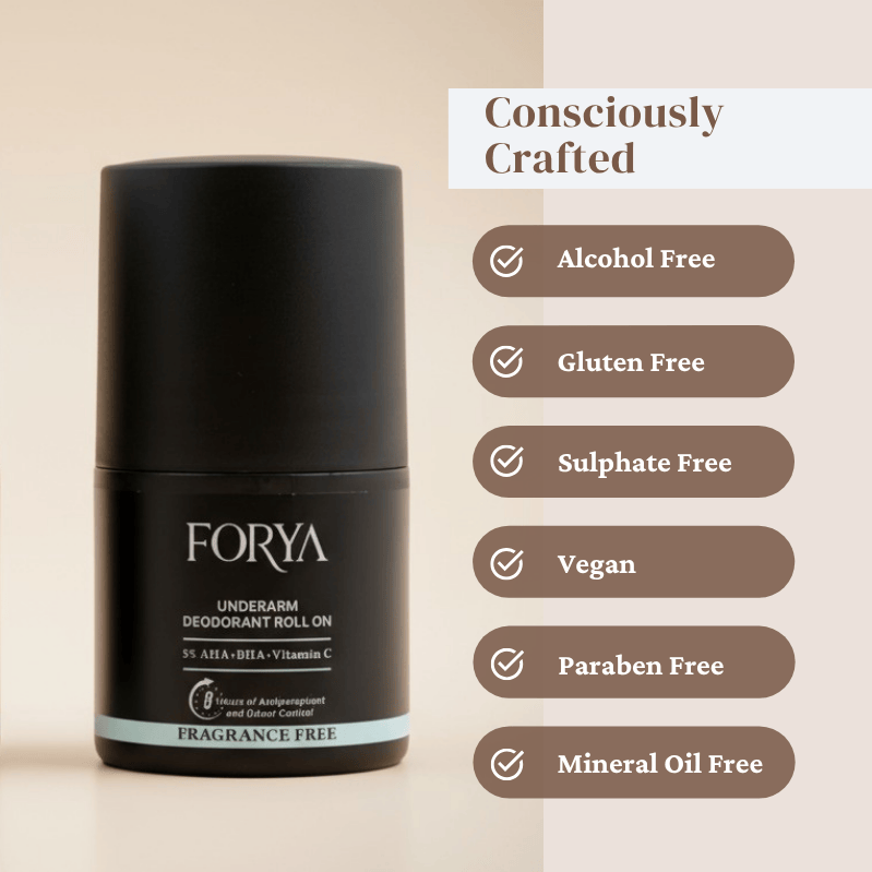 Underarm Deodorant Roll On – 40ml Fragrance Free