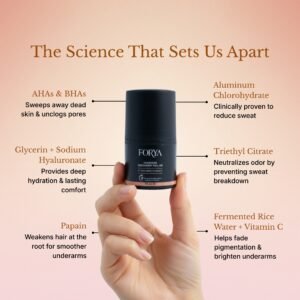 FORYA – For You Set (Shampoo + Conditioner + Exfoliating Body Wash + Peach & Aqua Roll On)