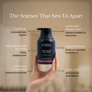FORYA – ACTIVE SET (Shampoo + Acne Control Body Wash + Fragrance Free Roll On)