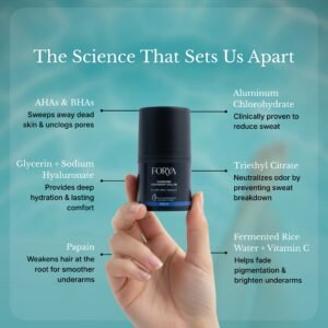 FORYA – SUMMER FRESH SET (Shampoo + Exfoliating Body Wash + Aqua Roll On)