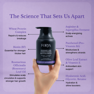 Forya “Hair Care Pair” | Rosemary Hair Strengthening Shampoo & Conditioner