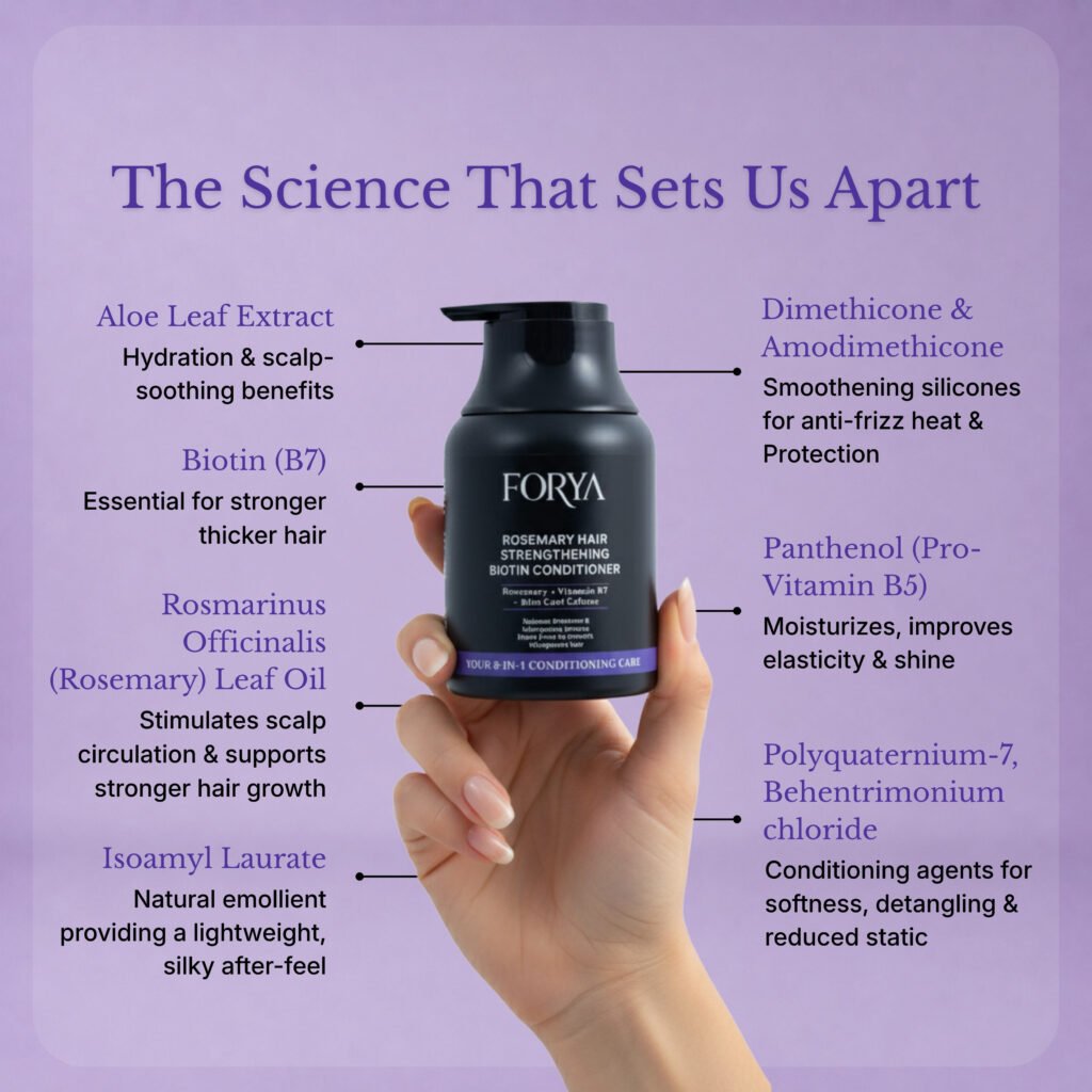 Forya “Hair Care Pair” | Rosemary Hair Strengthening Shampoo & Conditioner