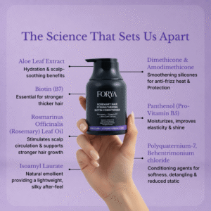 Forya “Hair Care Pair” | Rosemary Hair Strengthening Shampoo & Conditioner