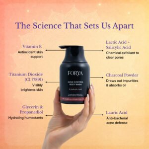 Forya “Gift Him” Rakhi Gift Set | Acne Body Wash, Hair Growth Serum & Fragrance Free Roll On