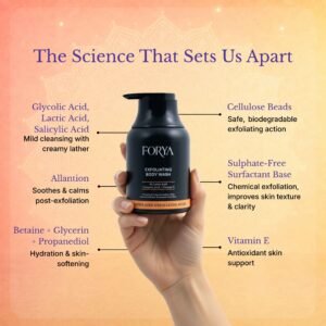 Forya “Gift Him” Rakhi Gift Set | Exfoliating Body Wash, Acne Body Wash & Hair Growth Serum