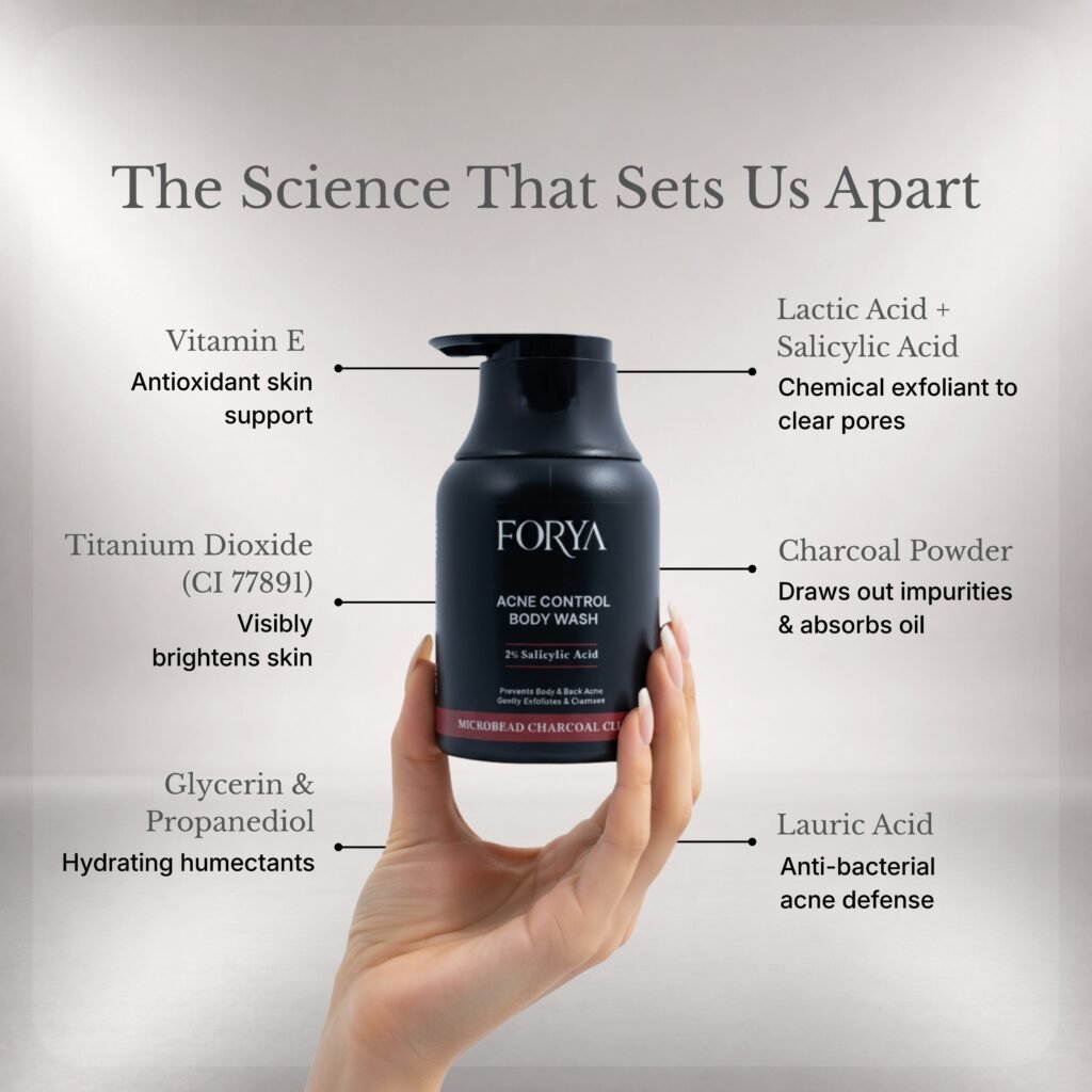 Forya “Complete Monsoon Kit” | Shampoo, Conditioner, Hair Growth Serum, Acne Body Wash & Fragrance Free Roll On
