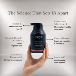 Forya “Complete Monsoon Kit” | Shampoo, Conditioner, Hair Growth Serum, Acne Body Wash & Fragrance Free Roll On